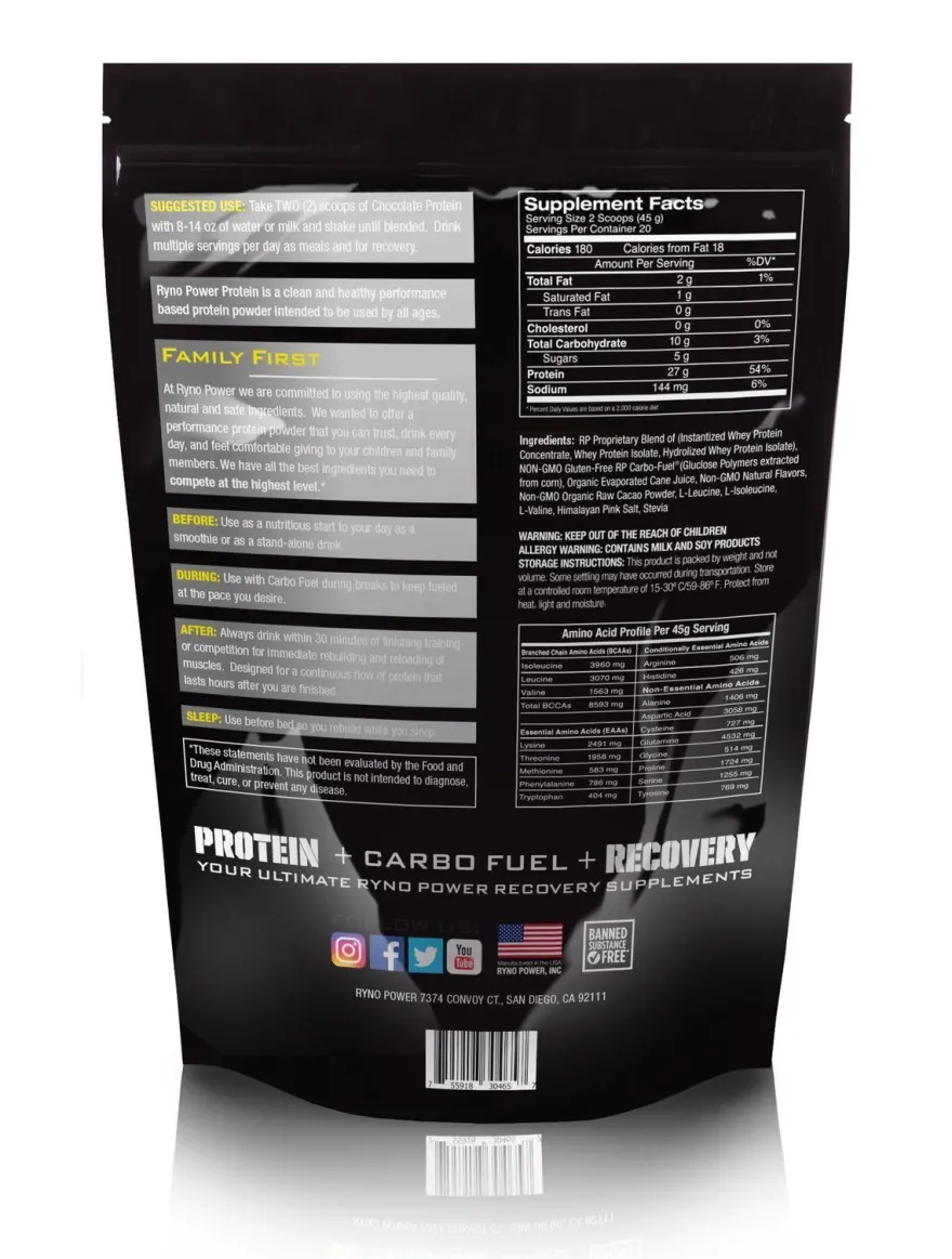 Protein Premium Rynopower