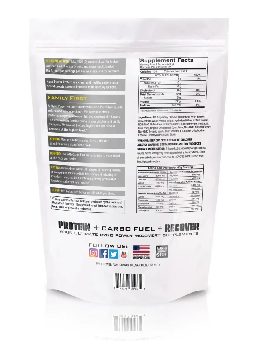 Protein Premium Rynopower