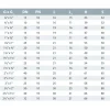 PVC - U Doppelnippel reduziert AG 2