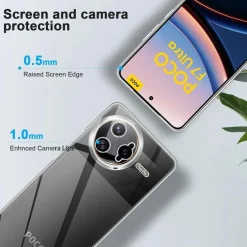 QULLOO Hülle für Xiaomi Poco F7 Ultra 5G - Kristallklare, ultradünne