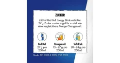 Red Bull Energy Drink Zero 1 bis 24 Stck