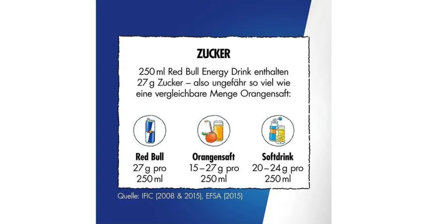 Red Bull Energy Drink Zero 1 bis 24 Stck
