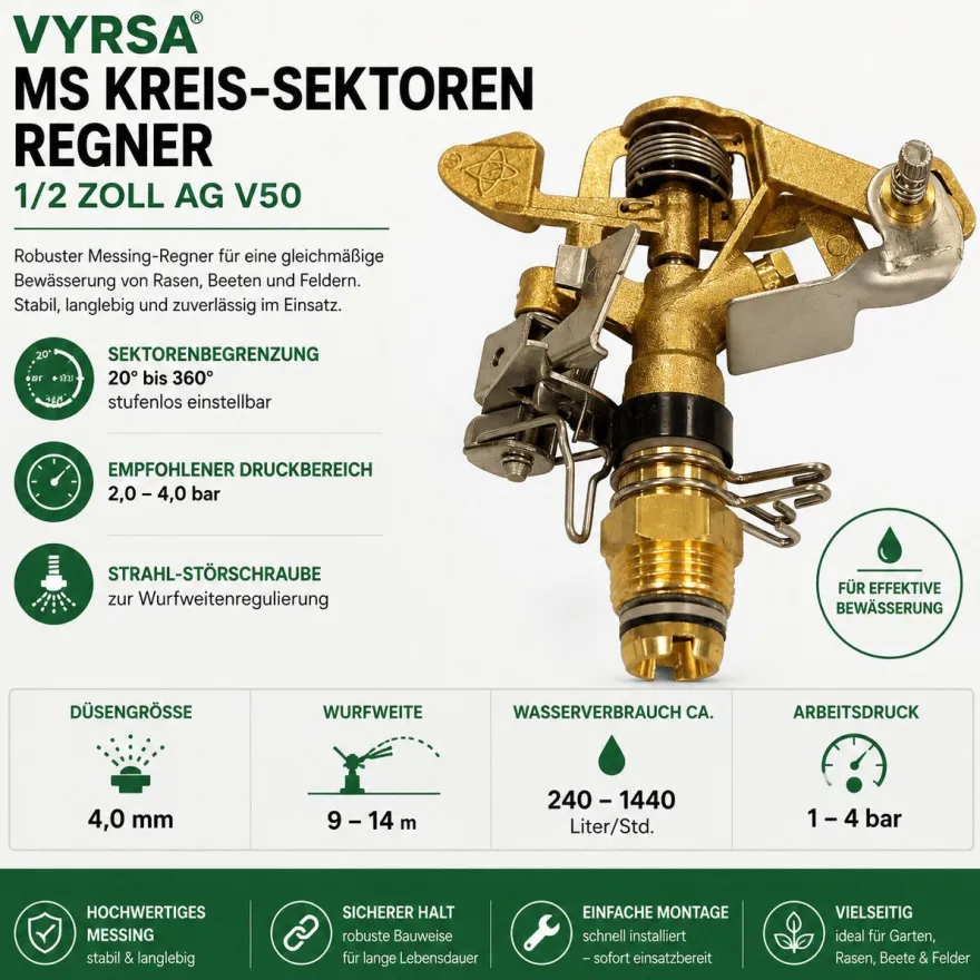Regner MS Kreis-Sektoren 1/2