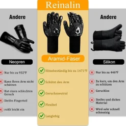 Reinalin Grillhandschuhe Hitzebeständig bis 800°C, Ofenhandschuhe, BBQ