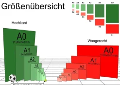 Restmüll Mülltrennung Schild mit Text waagerecht