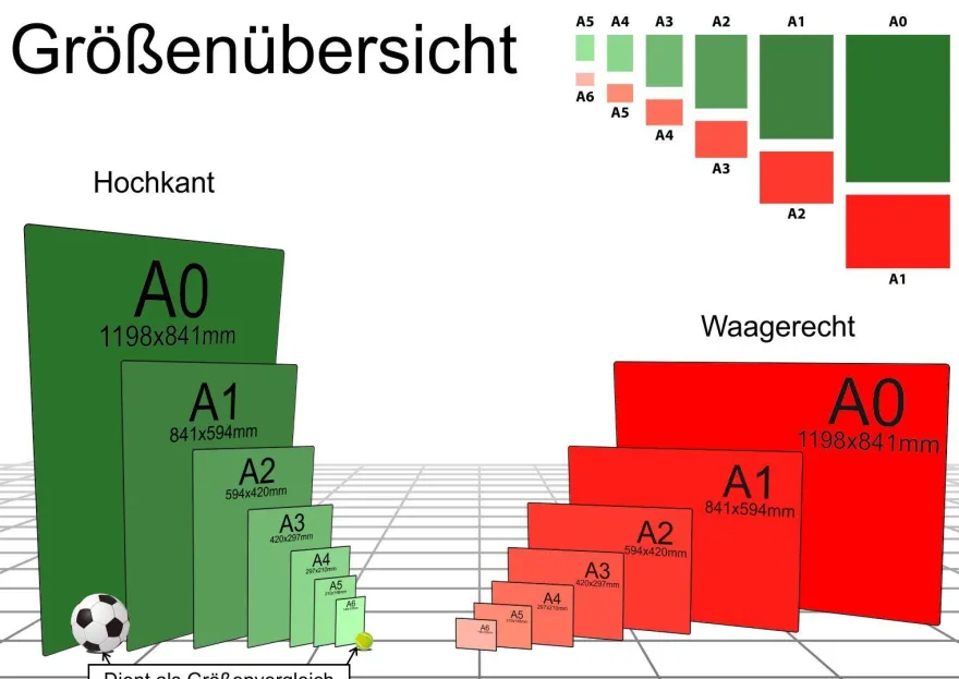Restmüll Mülltrennung Schild mit Text waagerecht