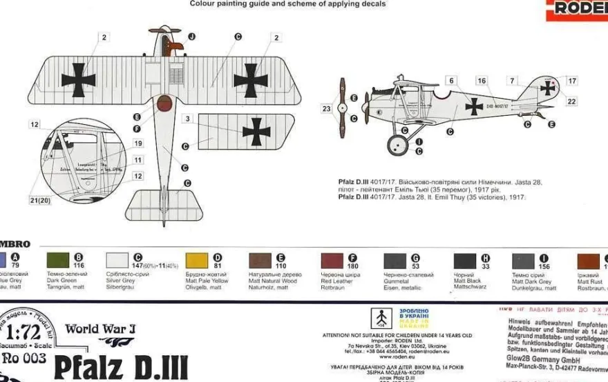 Roden Pfalz D. III 1070003 in 1:72 Roden 003 Bausatz