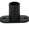 Rohrverbinder Boden - Wand - Deckenflansch schwarz 1