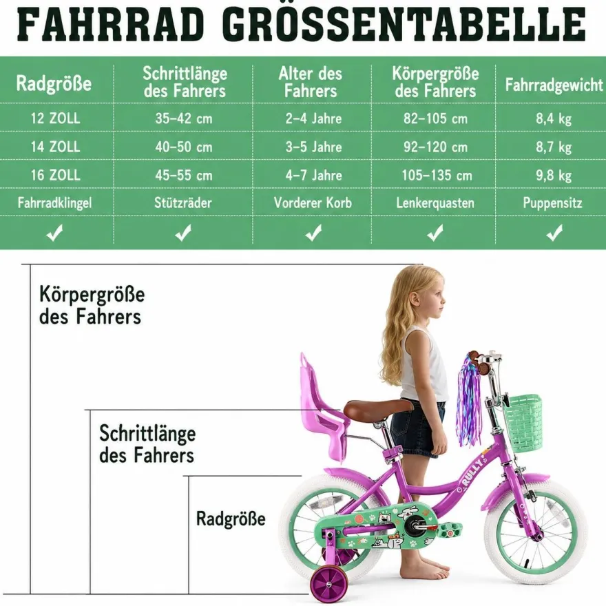 Rully Kinderfahrrad 12/14/16 Zoll Bike - höhenverstellbar, Rücktrittbremse, tützräder