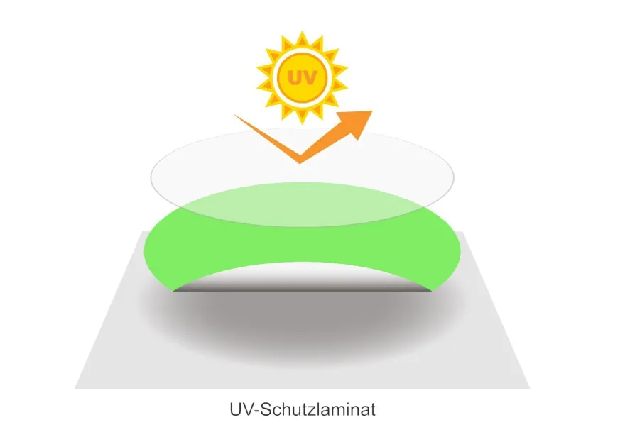 Schiebetür öffnet nach rechts Aufkleber