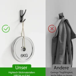 Schwarze Klebehaken Ultra Stark 6kg - 4 Stück, Rostfrei Metall Bügel Haken