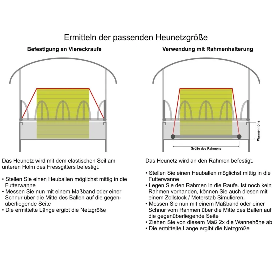 SET Heunetz 400x400 / 3cm + Rahmen f?r Viereckraufen 2 x 2 m