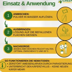 SF-Nematoden gegen Ameisen