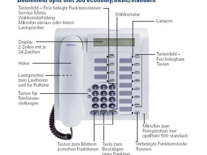 Siemens OptiPoint 500 standard Systemtelefon Telefon + Rechnung mwst. Hicom arctic