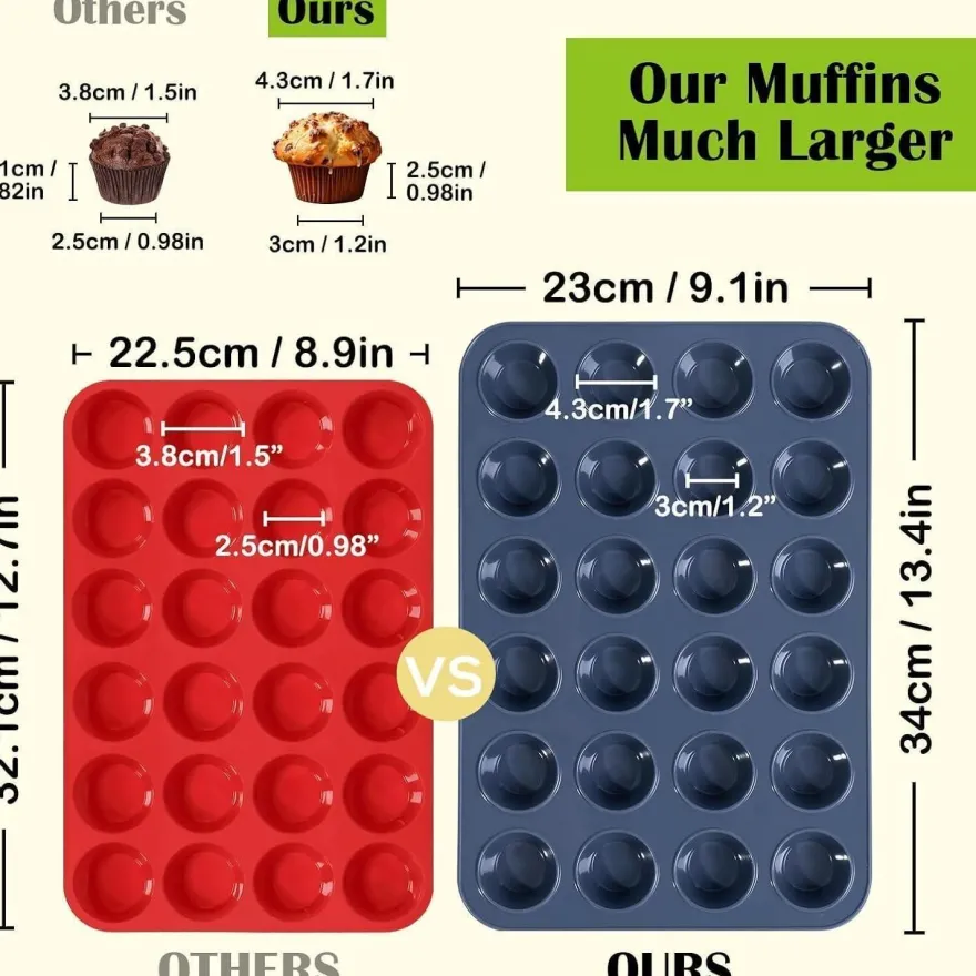 Silikon Muffinform für 24 Muffins Antihaft Backblech Grau 34x23x2,5cm