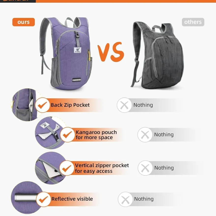 Skysper 10L Faltbarer Wanderrucksack - Ideal für Tagesausflüge, Städtetrips und