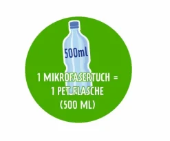 Spontex Scheuerschwämme ohne Farbstoffe 2er Neu im Sortiment (Gr. Normal)