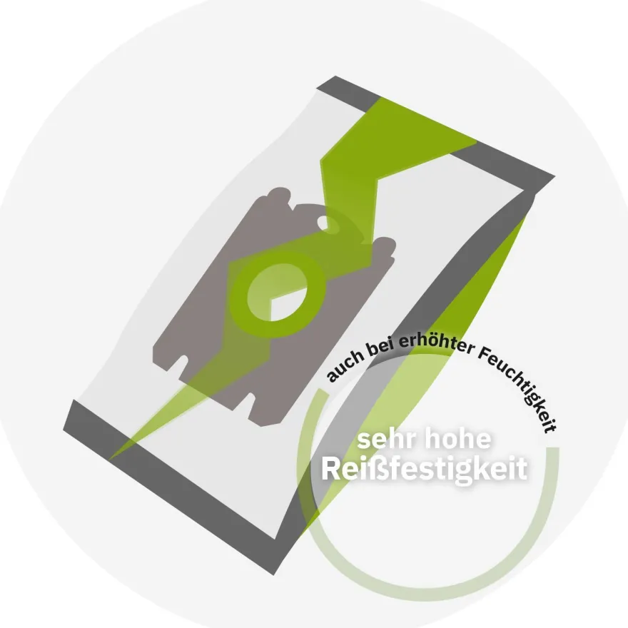 20 Staubsaugerbeutel kompatibel mit Progress P 20 SH