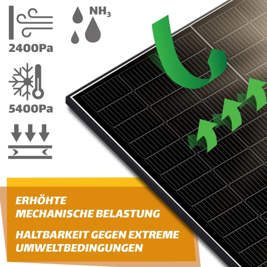 SUNNIVA® Balkonkraftwerk max 920W/800W mit TSUN Wechselrichter Solaranlage