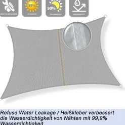Sunnylaxx Sonnensegel Rechteckig 2,5x3m Grau - Wasserdichter Sonnenschutz mit