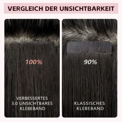 Sweetmet 3. Generation Unsichtbare Tape Extensions Echthaar Pro3.0 #8/60