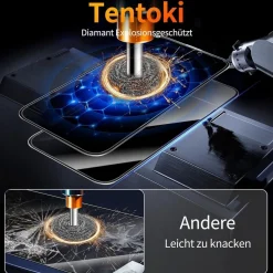 Tentoki Sichtschutz Panzerglas für iPhone 15 Pro (6,1 Zoll) - 2 Stück, 25°