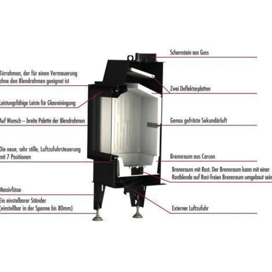 Therm 6CL Eckkamineinsatz Linksverglast 6kW
