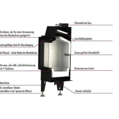 Therm V10U Panorama 3-seitiger Kamineinsatz 13kW