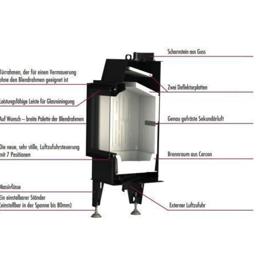 Therm V10U Panorama 3-seitiger Kamineinsatz 13kW