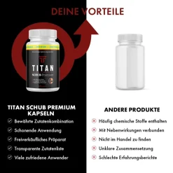 Titan Schub Premium Kapseln | Länger Lust erleben | Premium Qualität | 60 Kapseln