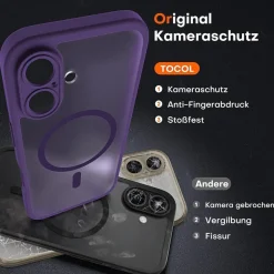 TOCOL iPhone 16 Plus Hülle (6,7 Zoll) MagSafe, Kameraschutz, Stoßfest
