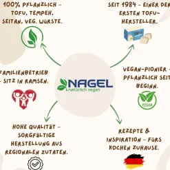 Tofu Nagel Nigari 5x 380g Seidentofu Ei-Ersatz aus Sojabohnen vegan zum Backen
