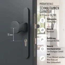 Türdrücker Langschild Schmalrahmen RAL7016 Anthrazit 8-72mm Wechselgarnitur