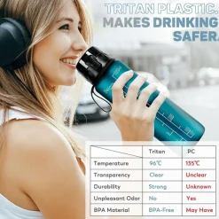 Trinkflasche 1L BPA-frei mit rutschfestem Gummi-Griff für Sport & Outdoor