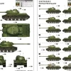 Trumpeter Soviet JS-2 Heavy Tank 9365588 in 1:35 Trumpeter 5588 05588