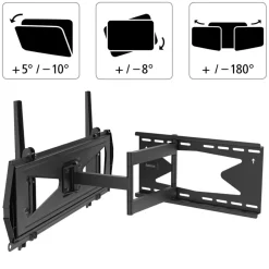 TV Wandhalterung Professional bis 80