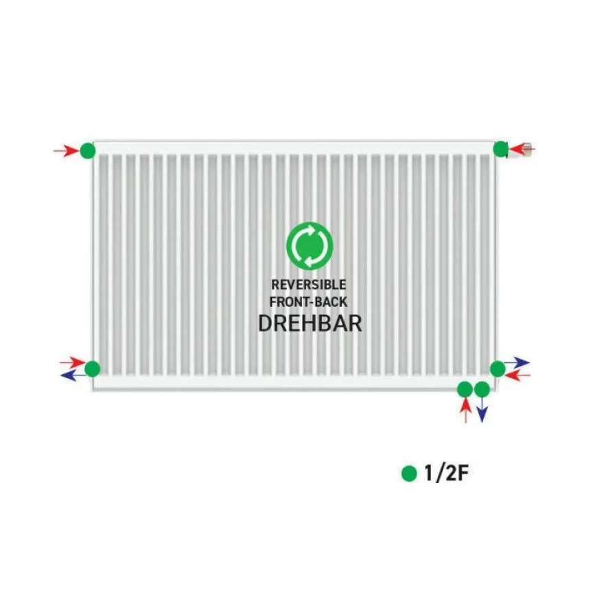 Typ 22 (HöhexBreite) 600x1200 mm Universalheizkörper Kompakt & Ventilheizkörper