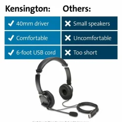USB HiFi-Kopfhörer mit Mikrofon (schwarz)