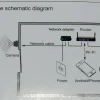 U5802Y POE Türklingel Kamera 720P Mikrofon PIR Sensor Nachtsicht Sensoren Record