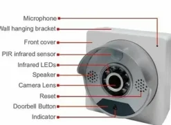 U5802Y POE Türklingel Kamera 720P Mikrofon PIR Sensor Nachtsicht Sensoren Record