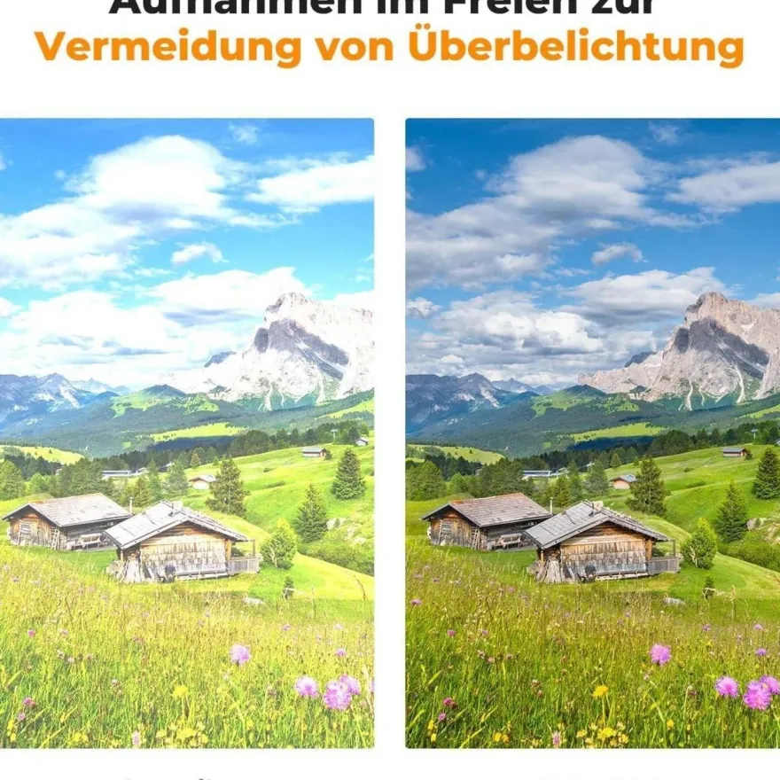 Variabler ND Filter ND3-ND1000 Graufilter 55mm 1.5-10 Blendenstufen