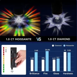 Verlobungsring Damen 1-2 Karat Moissanite Solitär 925 Silber D VVS1 Box