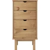 vidaXL Schubladenschrank OTTA 45x39x90 cm Massivholz