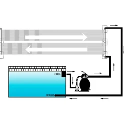vidaXL Solar-Panel für Poolheizung 80x310 cm