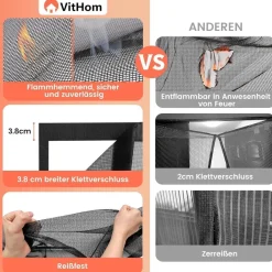 VitHom Flammhemmendes Magnet-Fliegengitter für Balkontüren, 80x200cm, Schwarz
