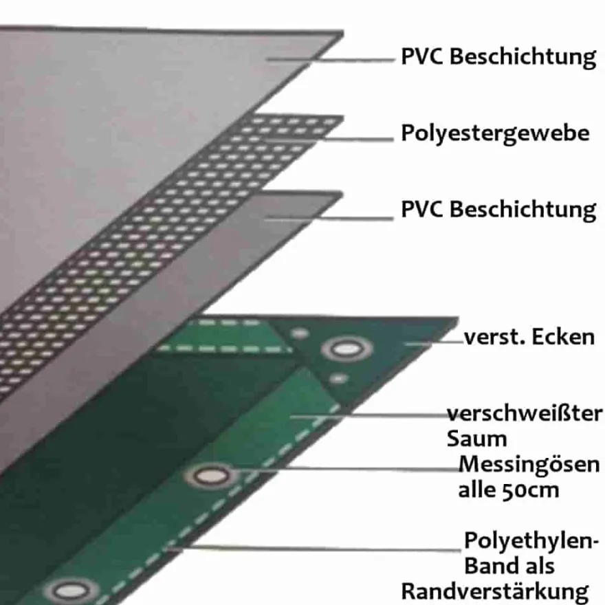 weiss 650 g/ m² PVC 6 x 12m (72m²) Plane
