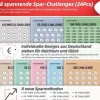 WenmthG Sparchallenge Buch A6 mit 24 Karten