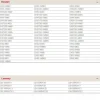 WiFi-Modul Mitsubishi MAC-597IF MELCloud