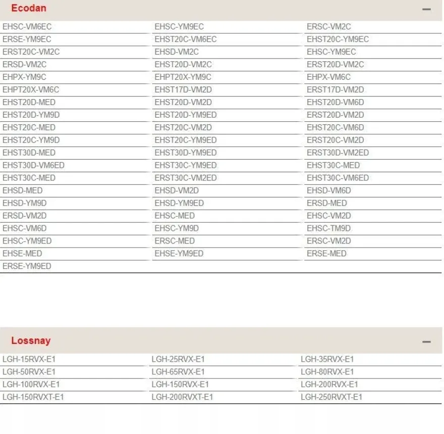 WiFi-Modul Mitsubishi MAC-597IF MELCloud