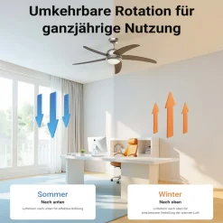 Wiltec Deckenventilator Ø136cm Ventilator 70W Deckenlüfter Lampe Fernbedienung